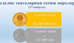 Марказий банк: олтин ва кумуш тангалар арзонлашди