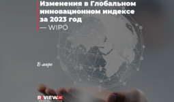 Изменения в Глобальном инновационном индексе за 2023 год