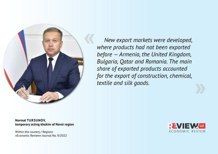 Navoi region in the development of industry and tourism - Review.uz