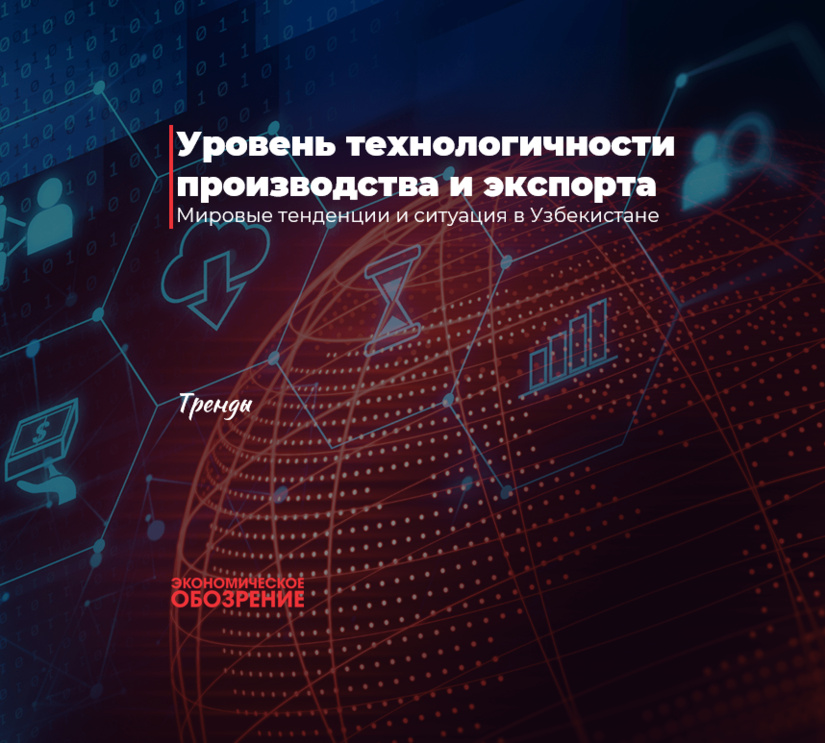 Уровень технологичности производства и экспорта Уровень технологичности производства и экспорта
