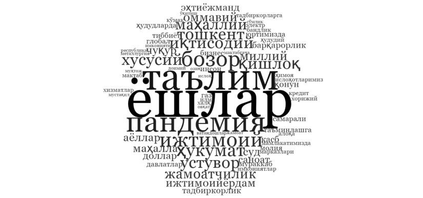 Лингвистический анализ Послания Президента Республики Узбекистан