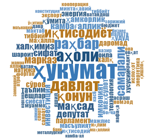 Улы Айви порно