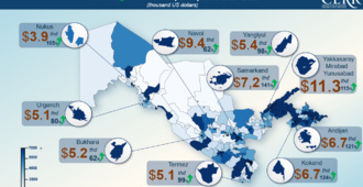 CERR Assesses Economic Activity Across Uzbekistan’s Regions Over Five Years Using Satellite Data