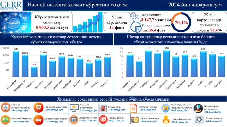 Seks porno ehtirosli opish