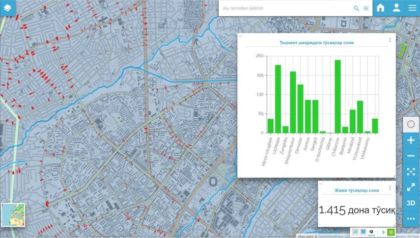 Тошкент шаҳрида кириш-чиқиш тақиқланган кўчаларни кўриш мумкин бўлган геопортал яратилди Тошкент шаҳрида кириш-чиқиш тақиқланган кўчаларни кўриш мумкин бўлган геопортал яратилди