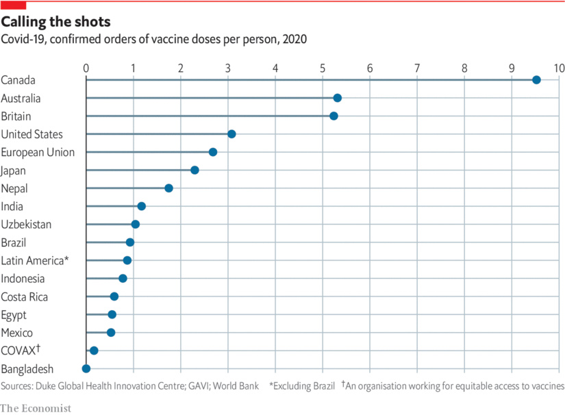 Узбекистан вошел в список стран, заказавших вакцину от COVID-19 для всего населения