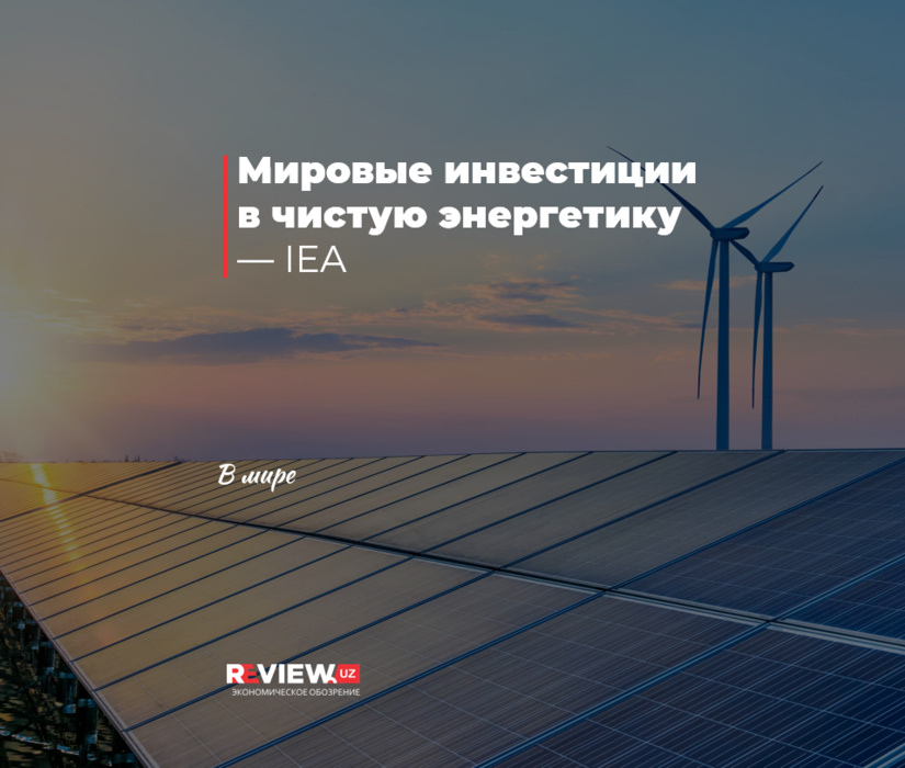 Мировые инвестиции в чистую энергетику — IEA