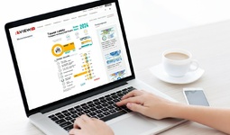 Инфографика: Ўзбекистоннинг Жанубий Корея билан савдоси