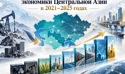 Структурная перестройка экономики Центральной Азии в 2021–2025 годах
