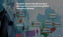 Туркий давлатлар ўртасидаги ҳамкорлик салоҳиятини рўёбга чиқариш йўлида