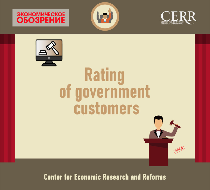 CERR assessed the effectiveness of auctions on the public procurement portal CERR assessed the effectiveness of auctions on the public procurement portal