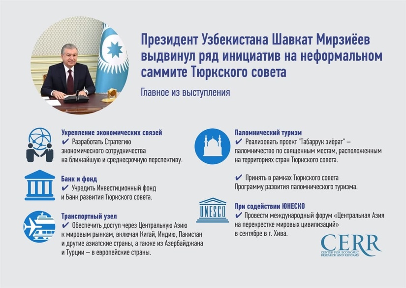 Инфографика: Какие инициативы выдвинул Президент Шавкат Мирзиёев на неформальном саммите Тюркского совета Инфографика: Какие инициативы выдвинул Президент Шавкат Мирзиёев на неформальном саммите Тюркского совета