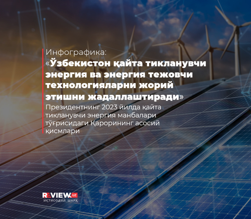 Ўзбекистон ҚТЭ манбаларини ва энергия тежовчи технологияларни жорий этишни жадаллаштиради (+инфографика) Ўзбекистон ҚТЭ манбаларини ва энергия тежовчи технологияларни жорий этишни жадаллаштиради (+инфографика)