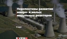 Перспективы развития микро- и малых модульных реакторов