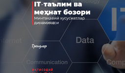 IT-ta’lim va mehnat bozori