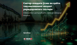 Сектор ичидаги ўсиш ва қайта тақсимлашнинг меҳнат унумдорлигига таъсири