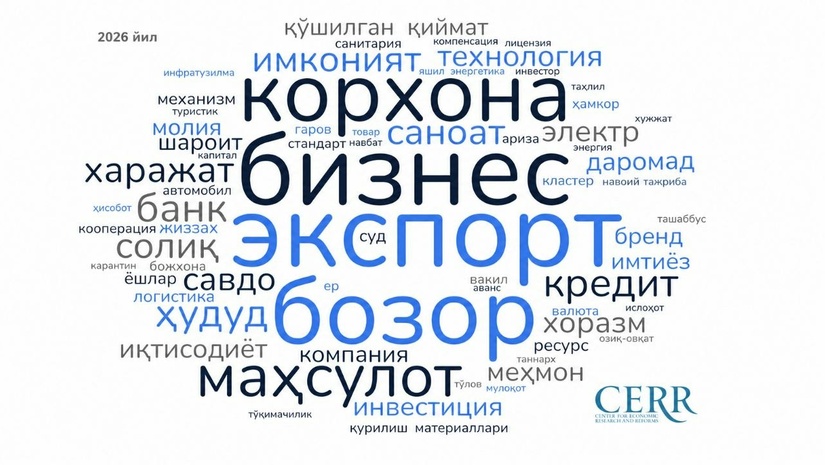 Ўзбекистон Президентининг тадбиркорлар билан мулоқоти – Иқтисодий тадқиқотлар ва ислоҳотлар марказининг лингвистик таҳлили