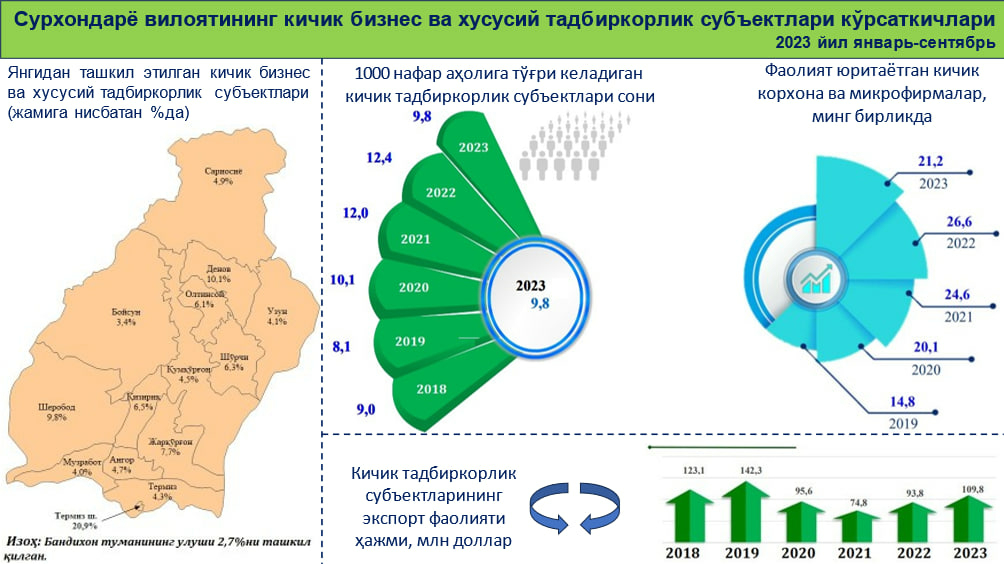 Yalangoch qizlar atrofida yugurish Transseksual porno korsatuv