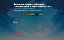 Торговля