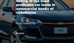 Rating of the most profitable car loans in commercial banks of Uzbekistan (November 2023)