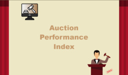 The Auction Performance Index has decreased since the beginning of the year – CERR analysis