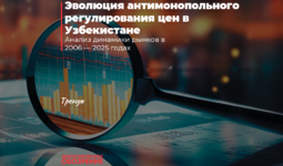 Эволюция антимонопольного регулирования цен в Узбекистане
