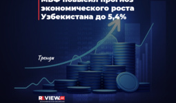 МВФ повысил прогноз экономического роста Узбекистана до 5,4%