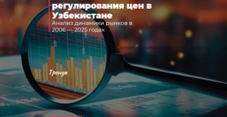 Эволюция антимонопольного регулирования цен в Узбекистане
