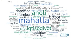 Linguistic Analysis of the President of the Republic of Uzbekistan’s 2026 State of the Nation Address