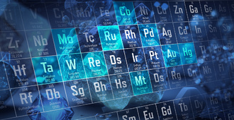 Критические минералы и опасная гонка США за сырьевым превосходством