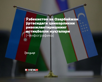 Ўзбекистон ва Озарбайжон ўртасидаги ҳамкорликни ривожлантиришнинг истиқболли нуқталари (+инфографика)