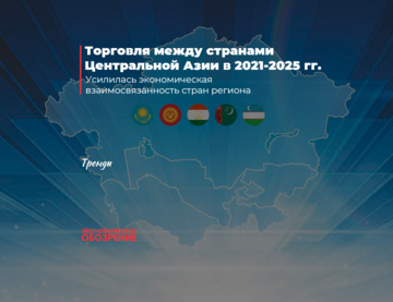 Торговля между странами Центральной Азии в 2021-2025 гг.