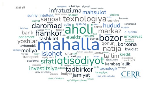 Linguistic Analysis of the President of the Republic of Uzbekistan’s 2026 State of the Nation Address