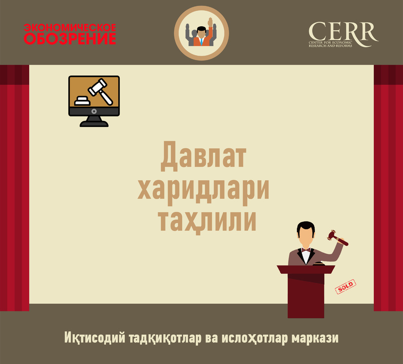 Иқтисодий тадқиқотлар ва ислоҳотлар маркази давлат харидлари порталида аукцион савдолар самарадорлигини баҳолади Иқтисодий тадқиқотлар ва ислоҳотлар маркази давлат харидлари порталида аукцион савдолар самарадорлигини баҳолади