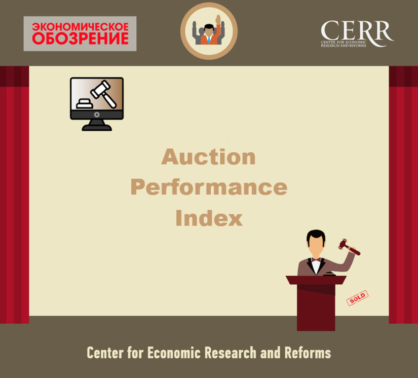 The Auction Performance Index has decreased since the beginning of the year – CERR analysis The Auction Performance Index has decreased since the beginning of the year – CERR analysis