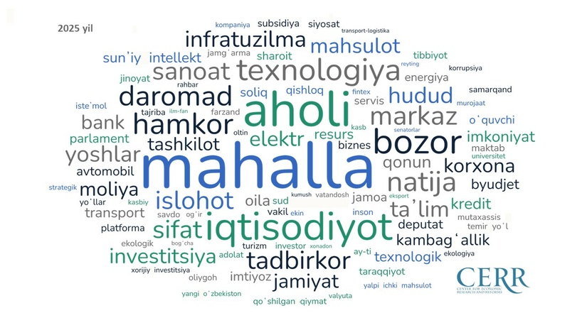 Linguistic Analysis of the President of the Republic of Uzbekistan’s 2026 State of the Nation Address