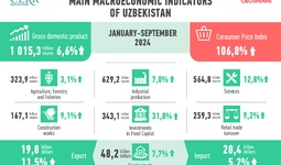 Uzbekistan Economy Development In 9 Months 2024