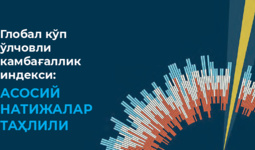 Global ko‘p o‘lchovli kambag‘allik indeksi: asosiy natijalar tahlili