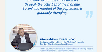 Hokim yordamchilari – xalq orasida (“Guliston” mahallasi)