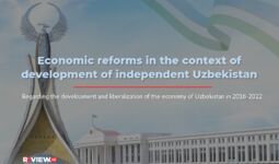 Economic reforms in the context of development of independent Uzbekistan