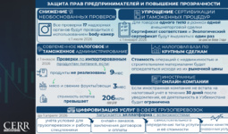 Инфографика: Укрепление защиты прав предпринимателей и повышение прозрачности регулирования