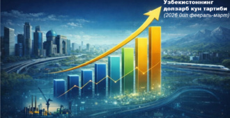 Ўзбекистоннинг долзарб кун тартиби (2026 йил февраль-март)