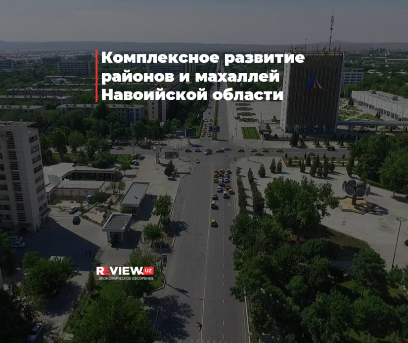 Комплексное развитие районов и махаллей Навоийской области
