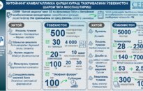 Хитойнинг