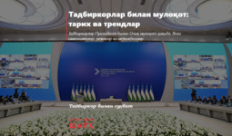 Тадбиркорлар билан мулоқот: тарих ва трендлар