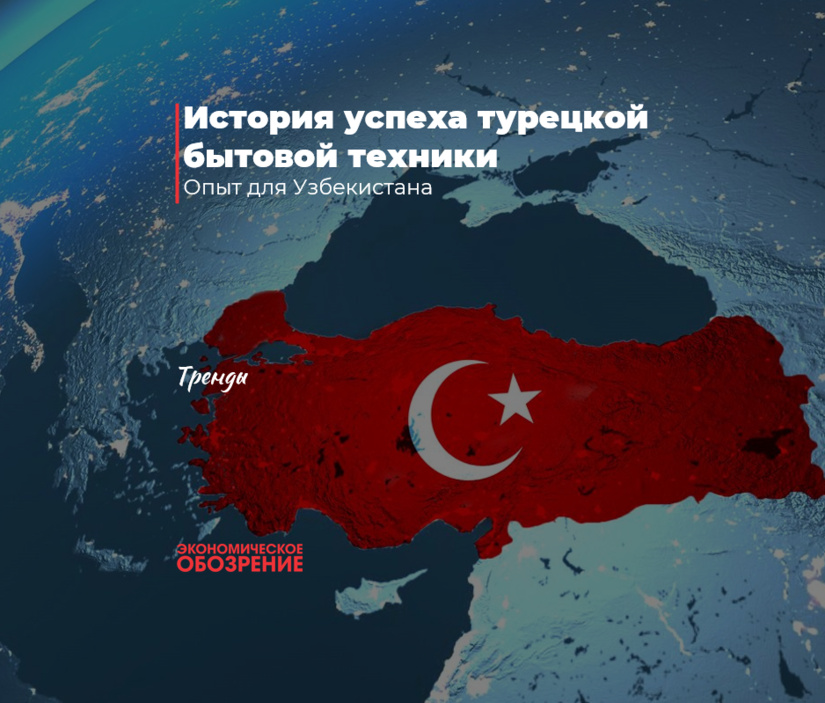 История успеха турецкой бытовой техники История успеха турецкой бытовой техники