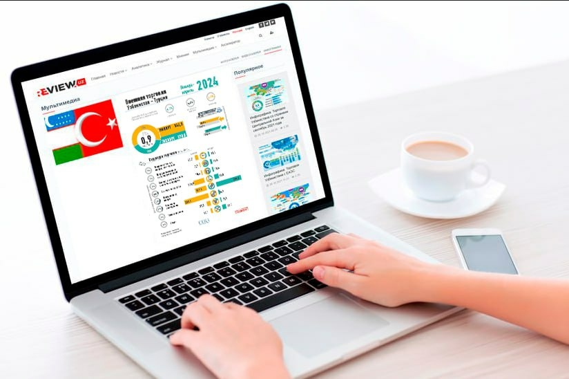 Инфографика: Обзор торгово-экономического сотрудничества Узбекистана и Турции Инфографика: Обзор торгово-экономического сотрудничества Узбекистана и Турции