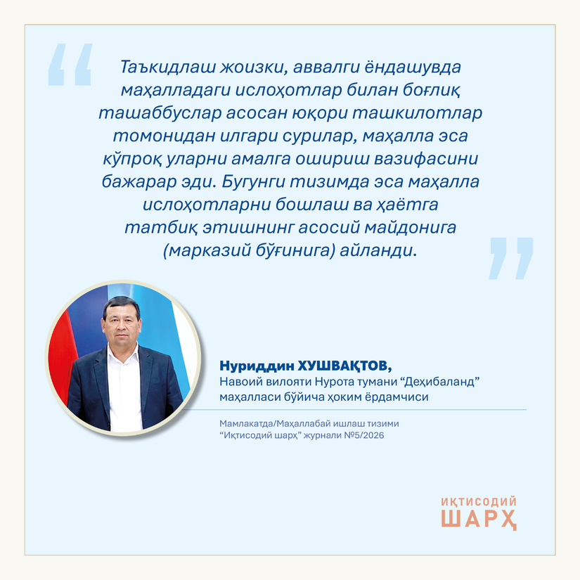 Ҳоким ёрдамчилари – халқ орасида (“Деҳибаланд” маҳалласи)