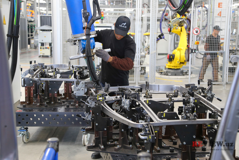 Укрепление макроэкономической стабильности в условиях глобальной пандемии за счет диверсификации национальной экономики Укрепление макроэкономической стабильности в условиях глобальной пандемии за счет диверсификации национальной экономики