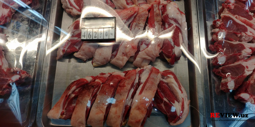 Антимонопольный комитет разъяснил, почему мясо стоит так дорого Антимонопольный комитет разъяснил, почему мясо стоит так дорого